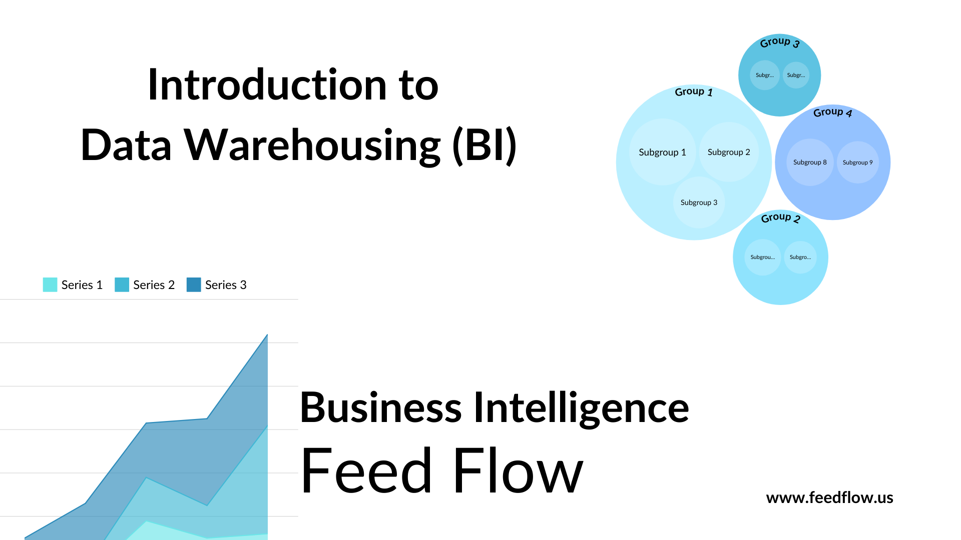 Feed Flow - https://www.feedflow.us/team/businessmracuity/
