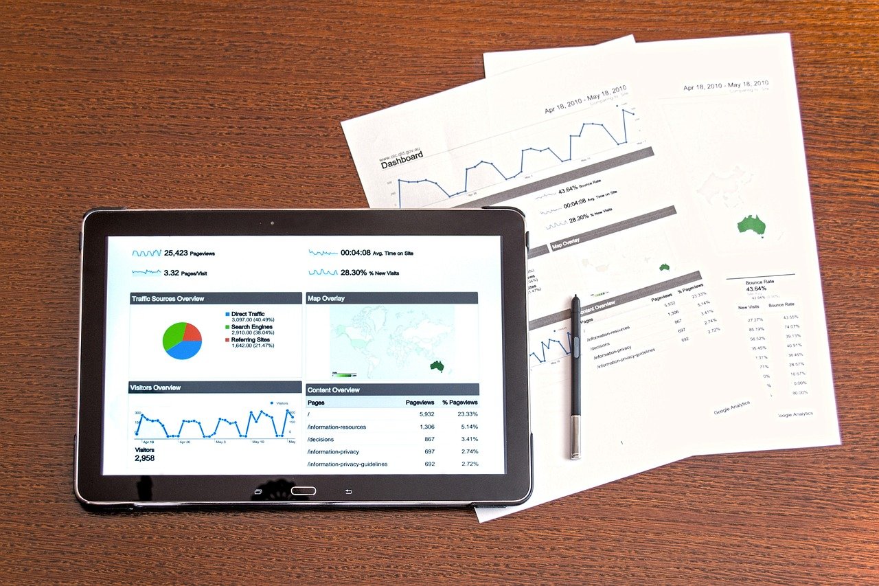 Social Media Analytics and Reporting 2 analysis, analytics, business-1841158.jpg