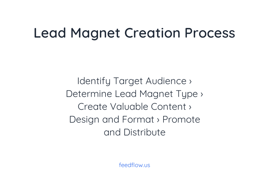 Feed Flow - https://www.feedflow.us/lead-magnets-that-convert-guide/