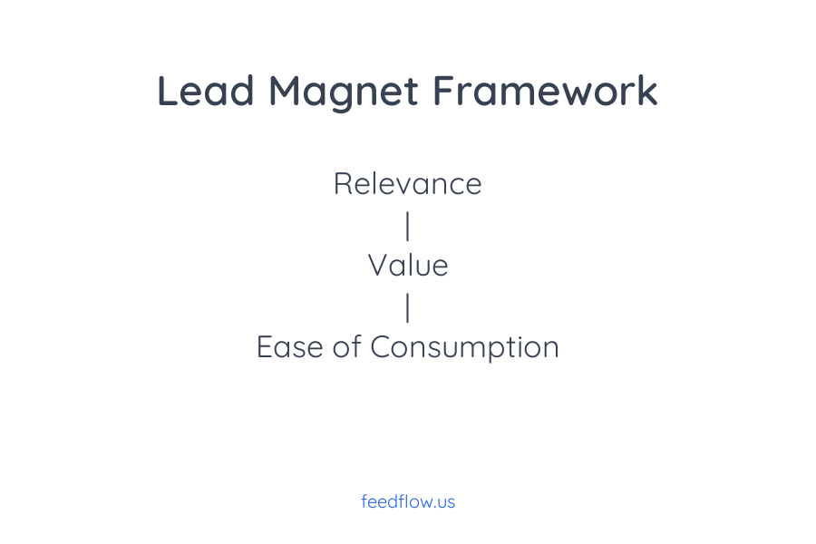Feed Flow - https://www.feedflow.us/lead-magnets-that-convert-guide/
