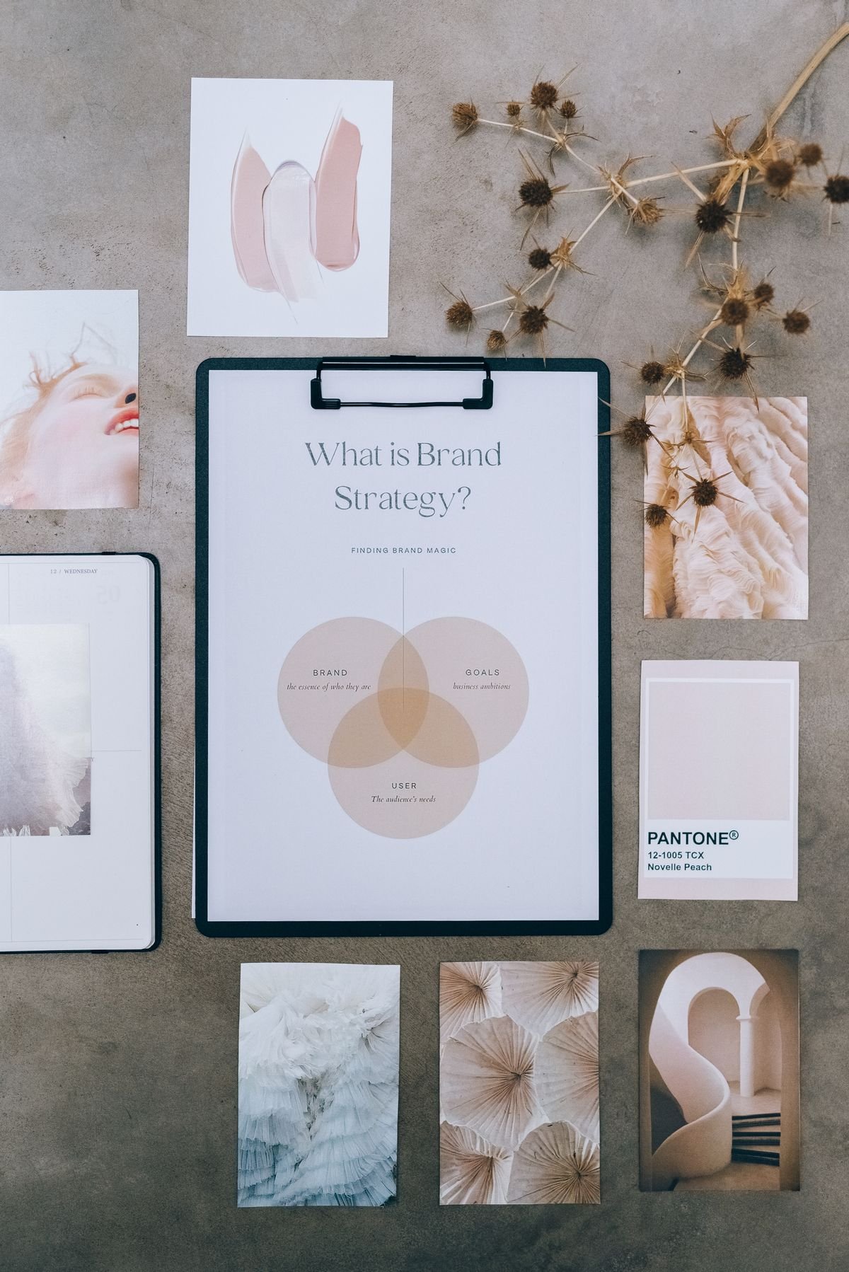 Digital PR Strategy 1 Brand strategy documents on a desk