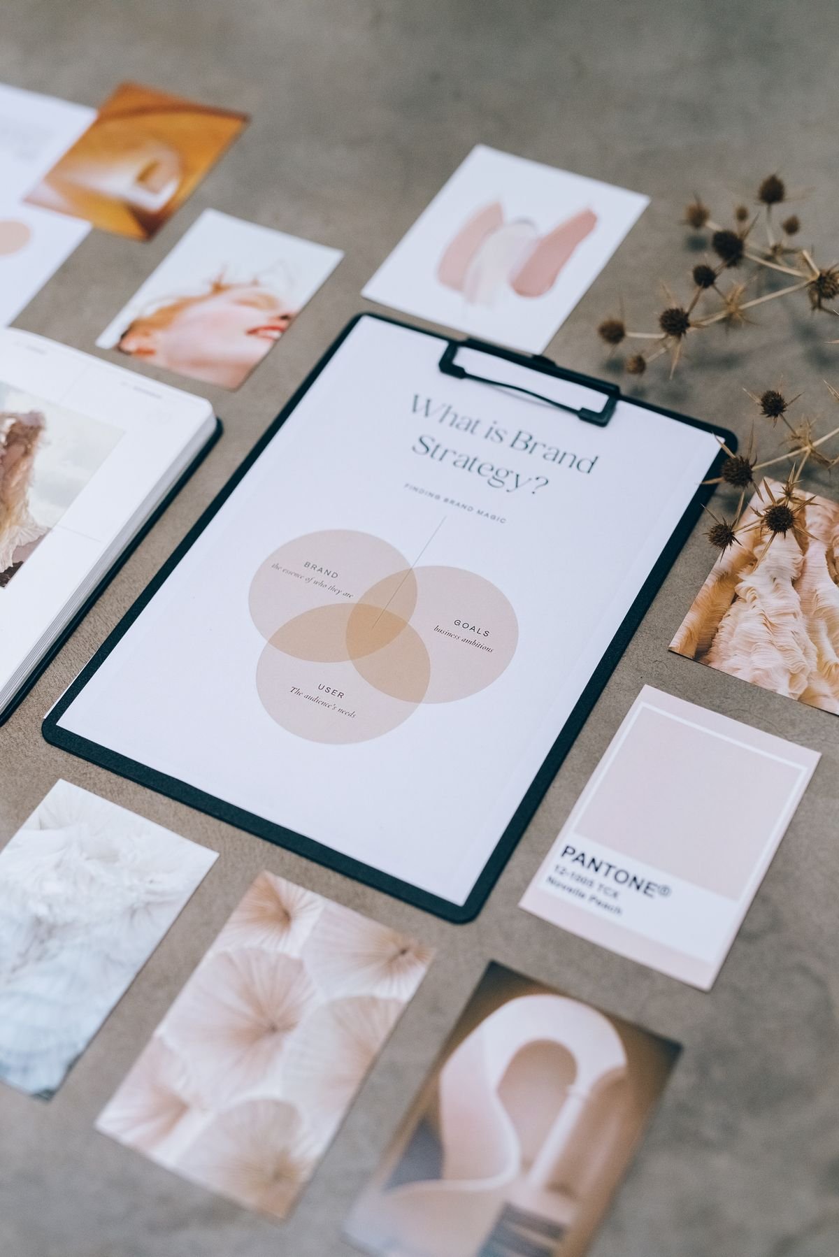 Brand Strategy and Positioning 2 Brand strategy and design moodboard