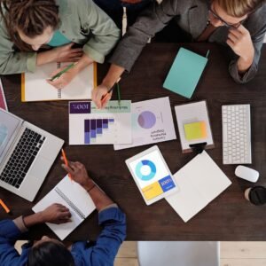 Planning social media content for a business